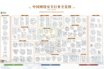 10大領(lǐng)域！遠(yuǎn)望信息入圍安全?！吨袊?guó)網(wǎng)絡(luò)安全行業(yè)全景圖》