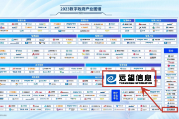 上榜！遠(yuǎn)望信息入選2023數(shù)字政府產(chǎn)業(yè)圖譜